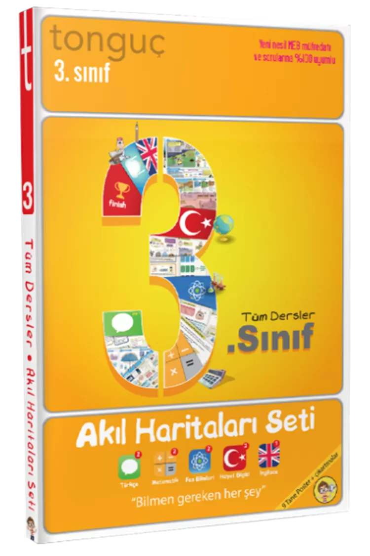 3. Sınıf Akıl Haritaları Seti
