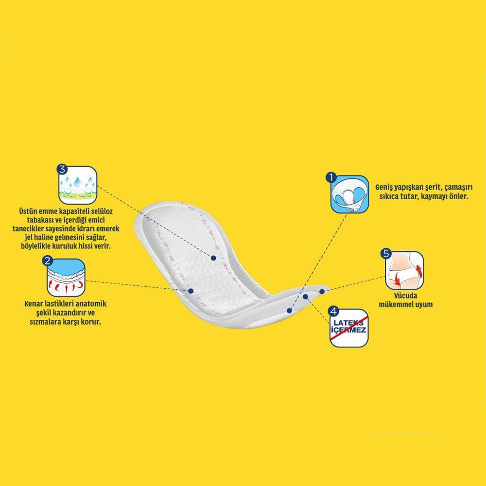 Canped Mesane Pedi M Beden Orta 20x3 60 Adet