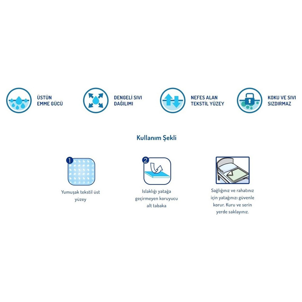 Canped Yatak Koruyucu Örtü 10x3 30 Adet