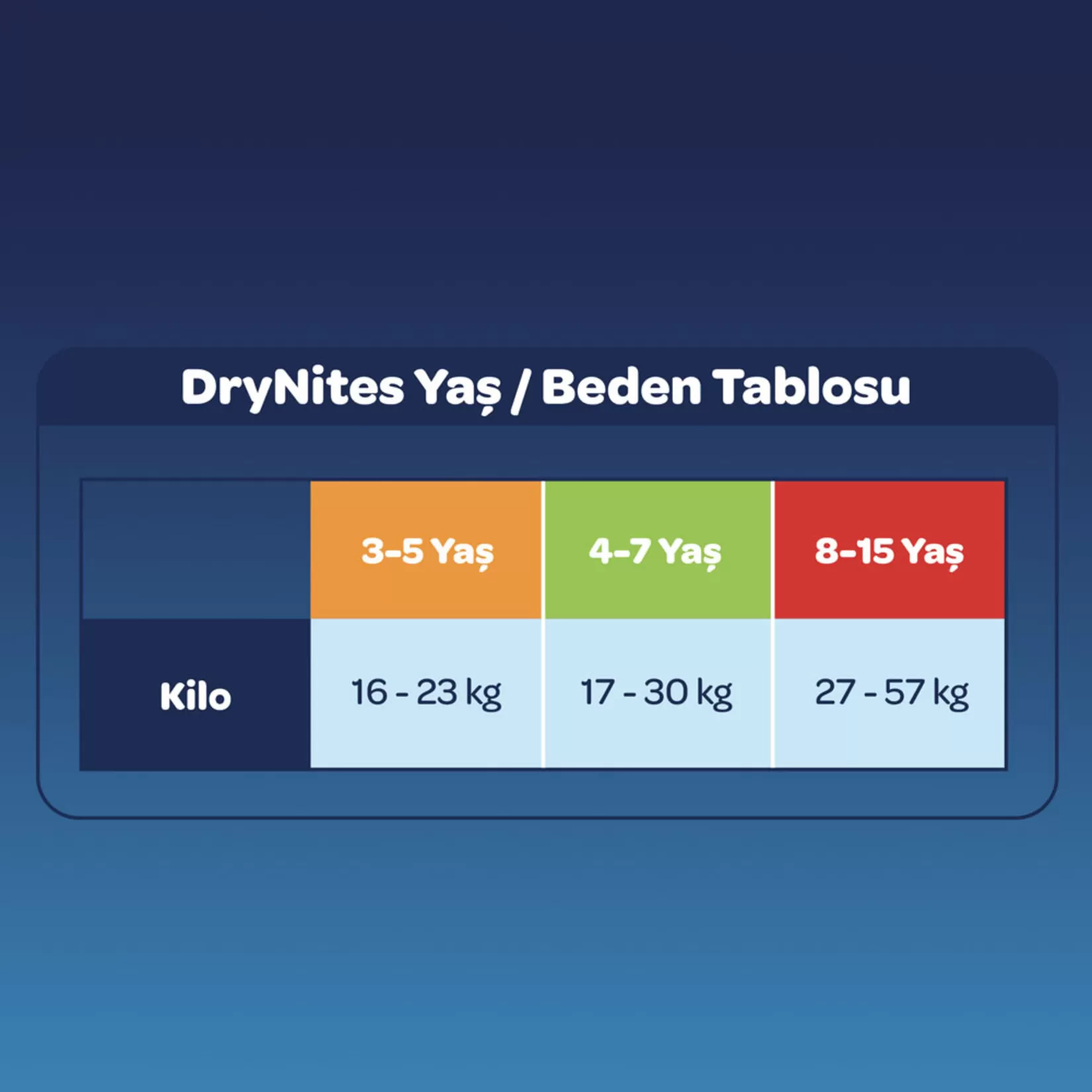 Huggies Drynites  Erkek  4-7 Yaş 17-30 Kg  10 Adet Emici Gece Külodu