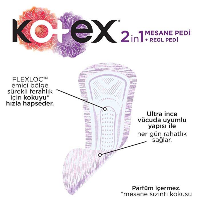 Kotex 2in1 Mesane + Regl Uzun Günlük Ped 22x4 88 Adet