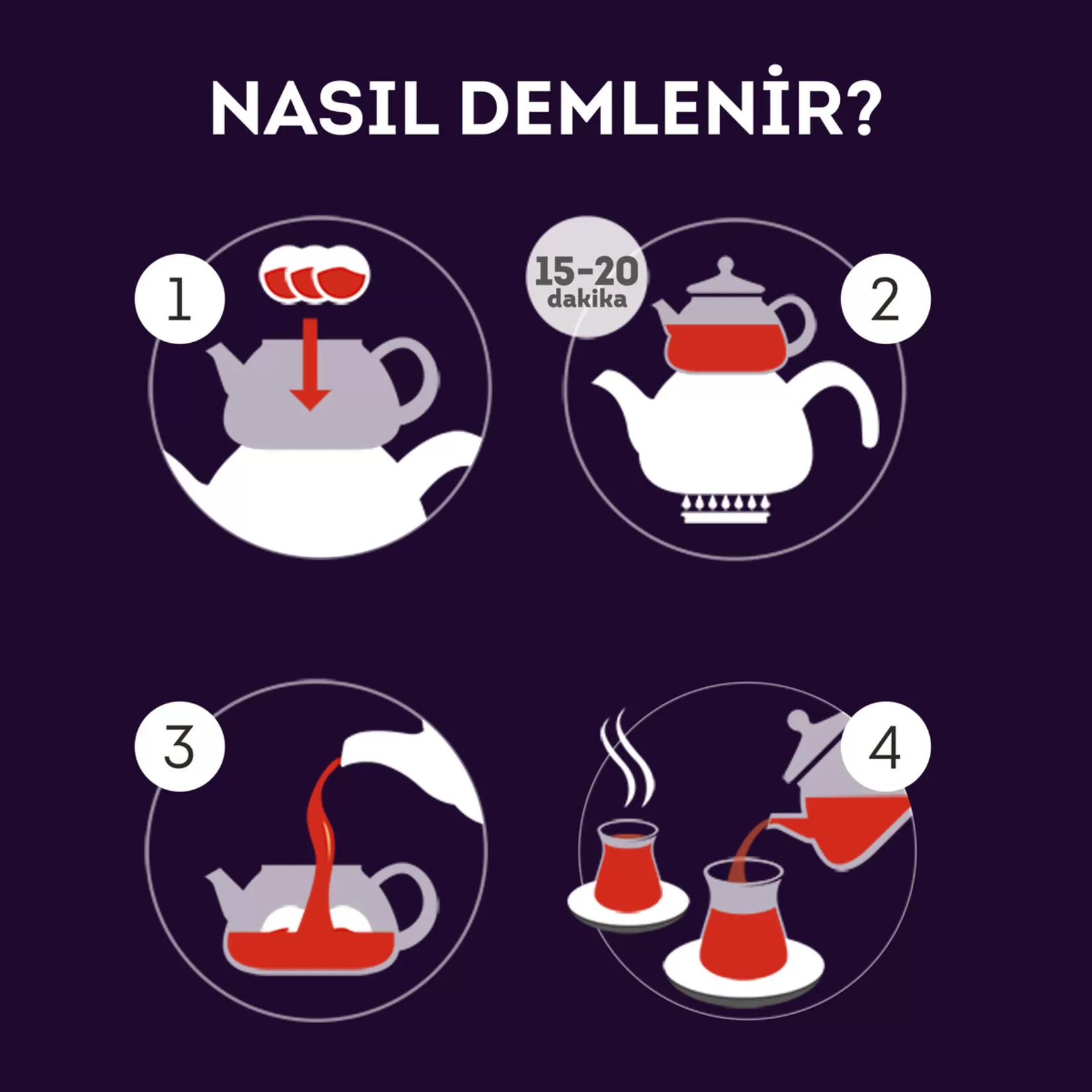 Lipton Filiz Demlik Poşet Çay 100'lü 2 Paket