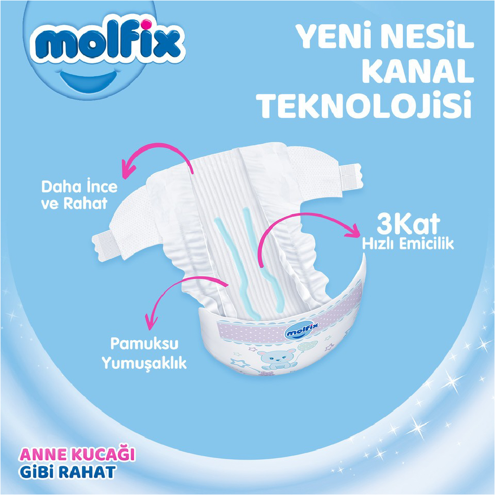 Molfix 7 Beden Bebek Bezi Ultra Fırsat Paketi 48x4 192 Adet