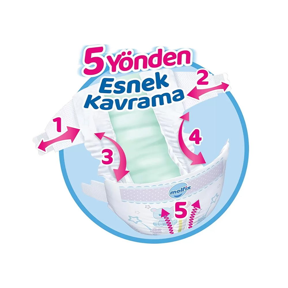 Molfix Bebek Bezi 6 Beden  Fırsat Paketi 38x2 76 Adet