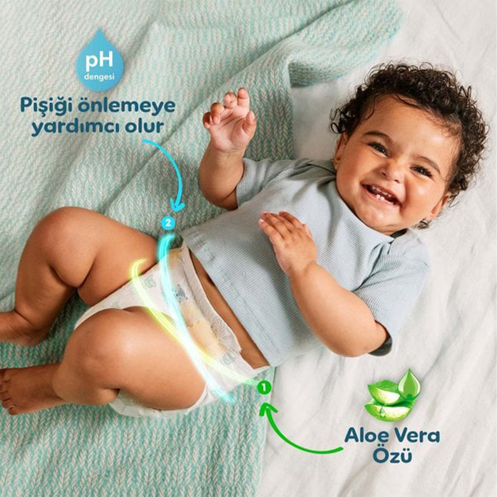 Prima 7 Beden Aktif Bebek Bezi Süper Paket 30x2 60 Adet