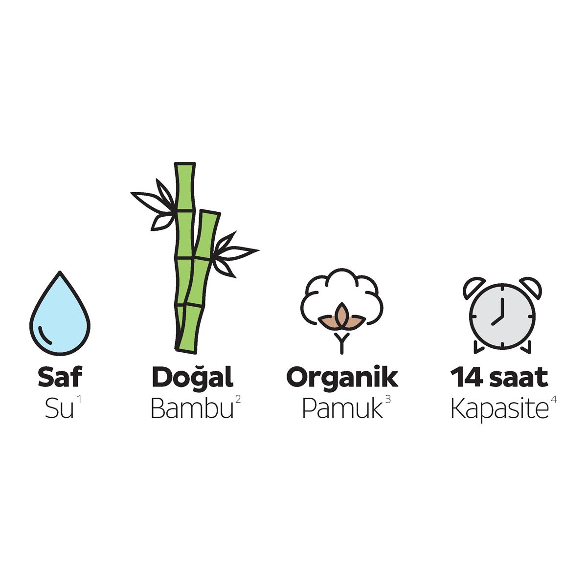 Sleepy 4 Beden Natural Bebek Bezi Ultra Paket 100x4 400 Adet