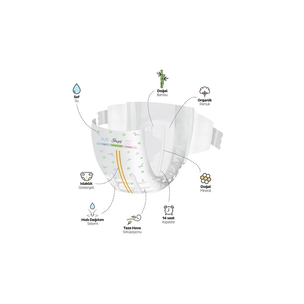 Sleepy 6 Beden Double Soft Natural Bebek Bezi Ultra Paket 62x2 124 Adet