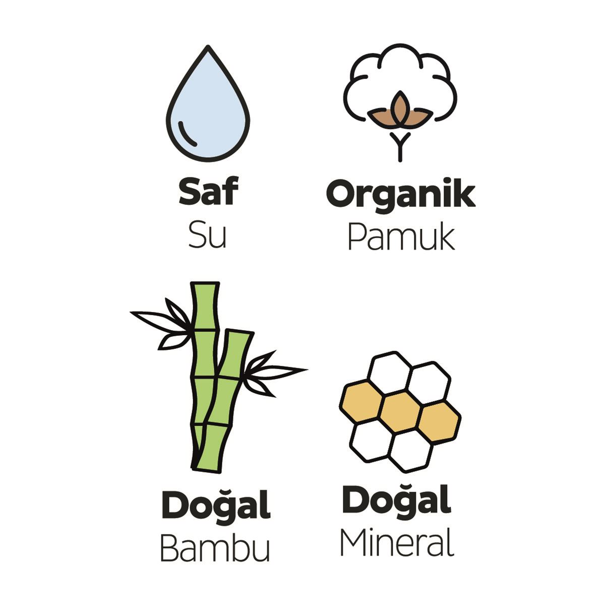 Sleepy Natural Ultra Hassas Hijyenik Ped Gece 18x6 108 Adet