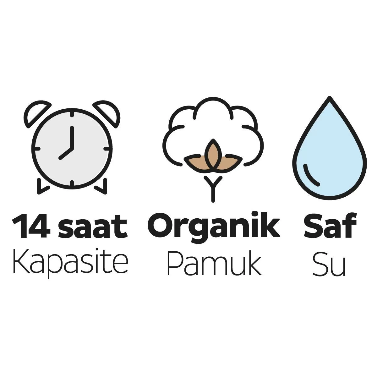 Sleepy 6 Beden Natural Bebek Bezi Ekonomik Paket 32x3 96 Adet