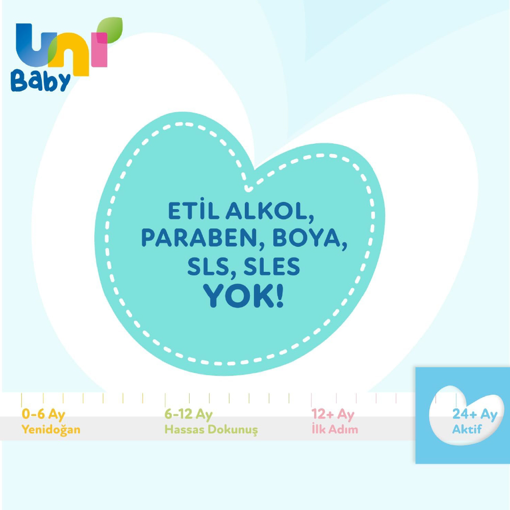 Uni Baby Aktif Islak Mendil 18x52 936 Yaprak
