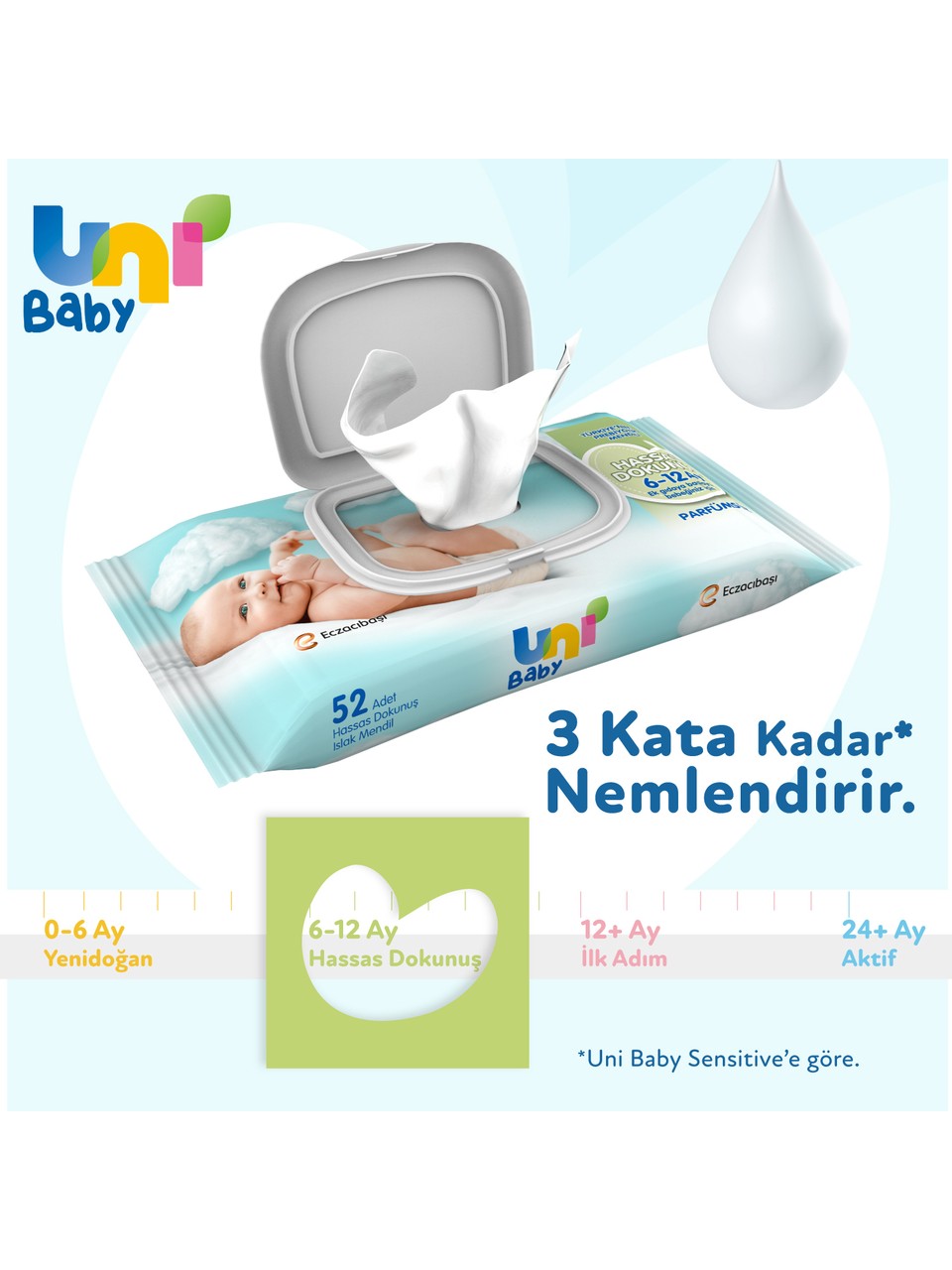 Uni Baby Hassas Dokunuş Islak Mendil 9x52 468 Yaprak