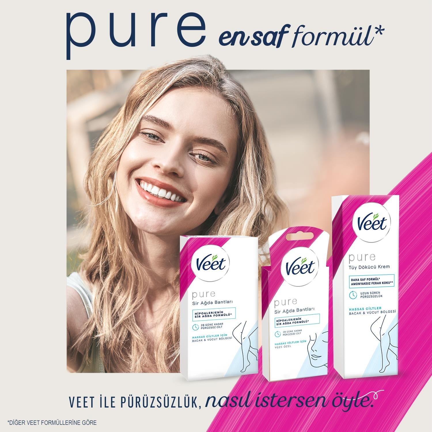 Veet Pure Tüy Dökücü Krem Hassas Ciltler 200 ml Veet Pure Tüy Dökücü Krem Hassas Ciltler 200 ml