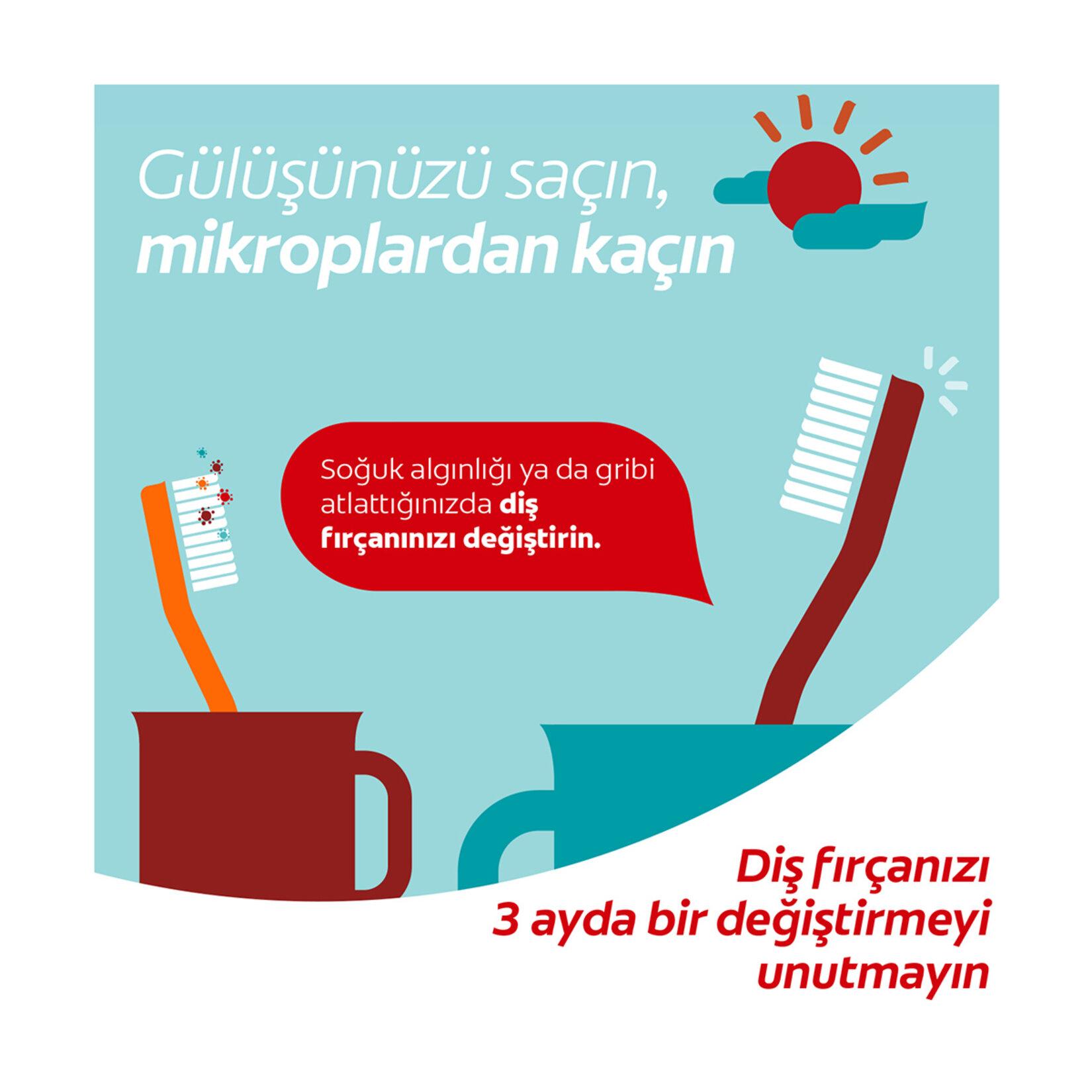 Colgate 2-5 Yaş Ekstra Yumuşak Çocuk Diş Fırçası
