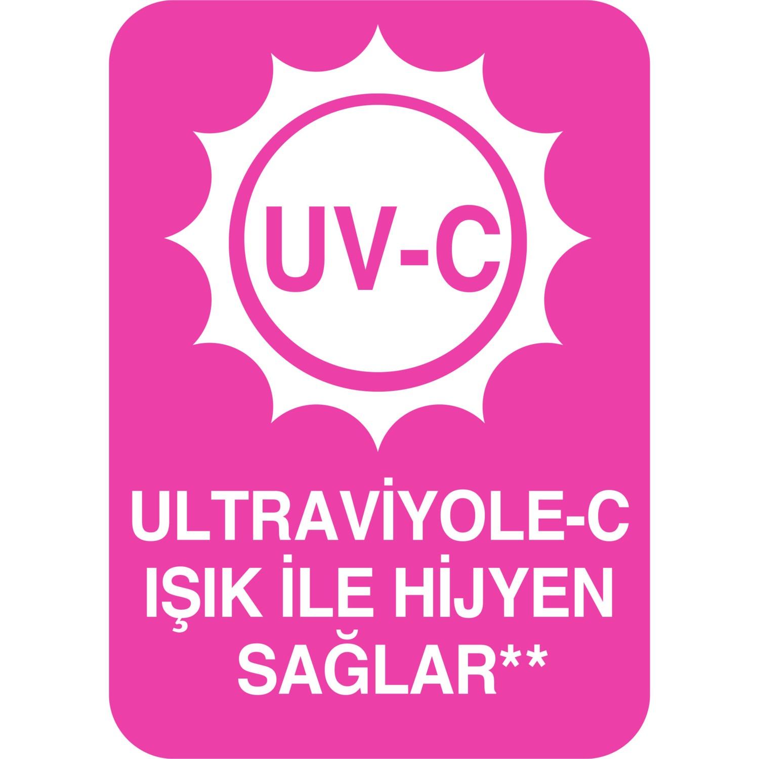 Molfix Külot Bebek Bezi 4 Beden Ultra Fırsat Paketi 86*3 258 Adet