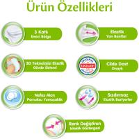 Molfix Pure Soft Ultra Avantaj Bebek Bezi 4 Beden 86 Adet
