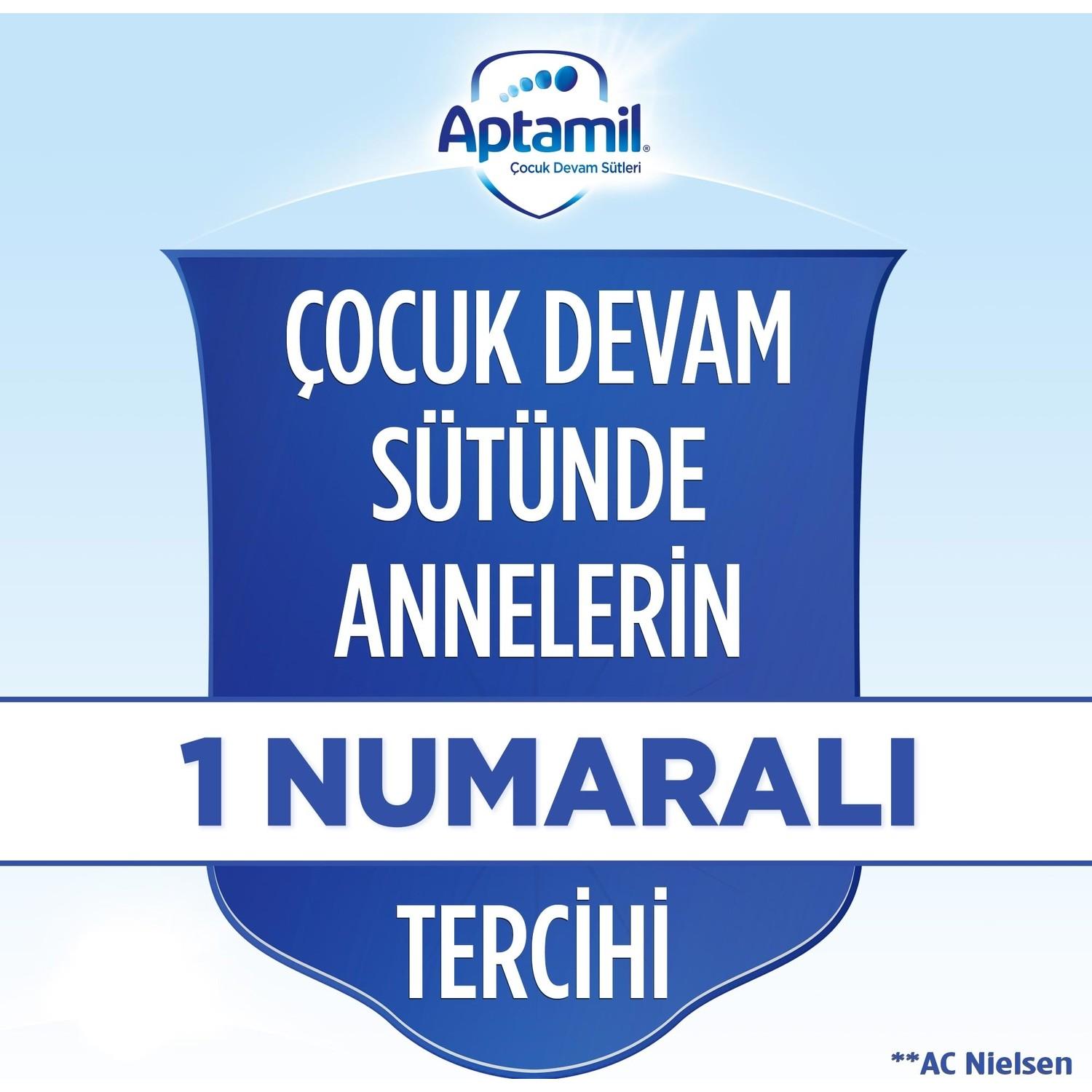 Aptamil 1 Bebek Sütü 800 gr Akıllı Kutu 2 li Paket Aptamil 1 Bebek Sütü 800 gr Akıllı Kutu 2 li Paket